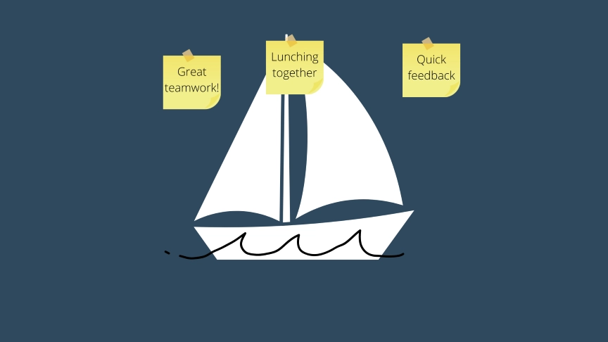lightning decision jam sprint retrospective template sailboat sail