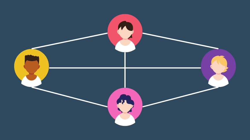 Four Scrum team members communication complexity