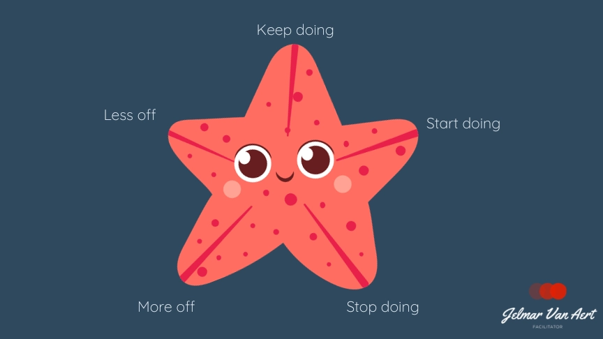 The Starfish retrospective template